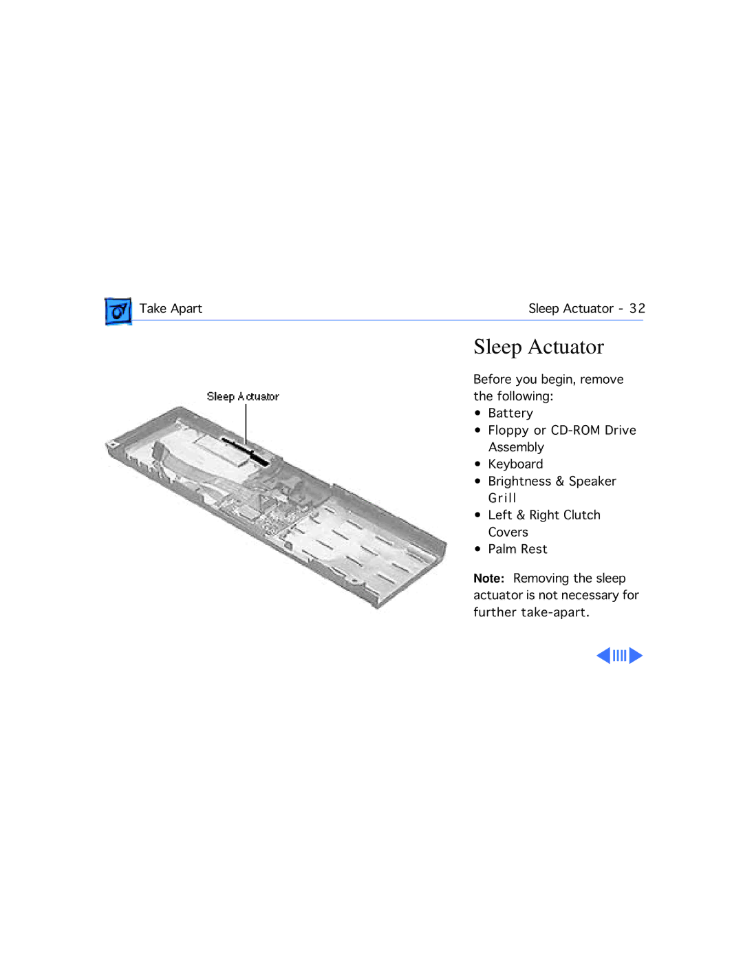 Apple 3400C/200, G3 manual Sleep Actuator 