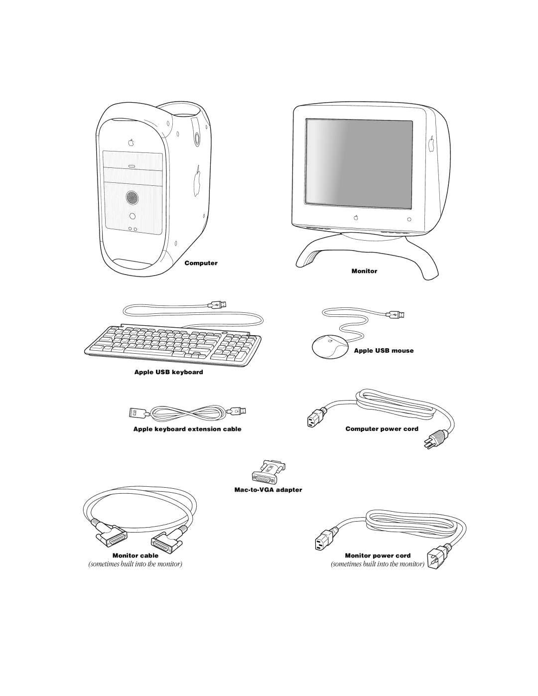 Apple G3 manual Sometimes built into the monitor 