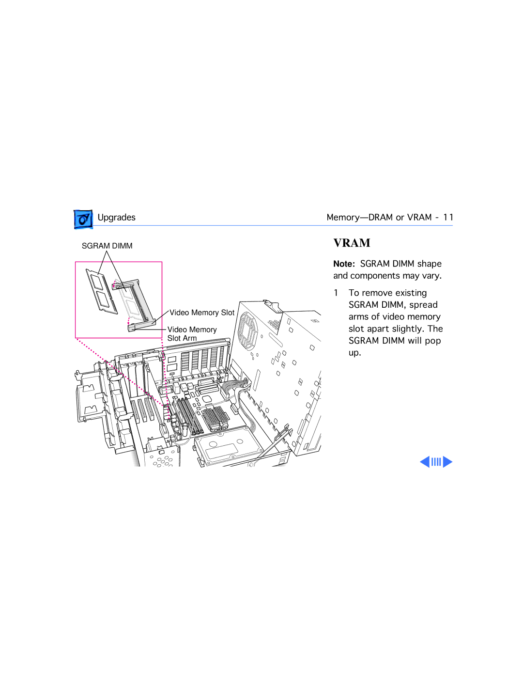 Apple G3 manual Vram 