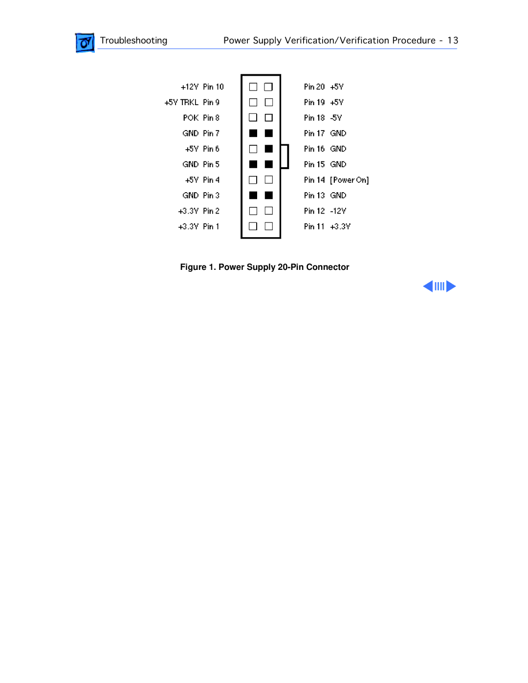 Apple G3 manual Power Supply 20-Pin Connector 