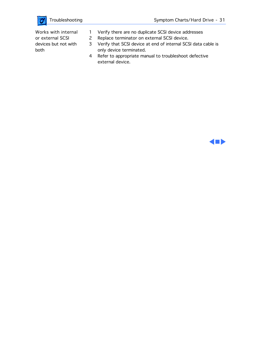 Apple G3 manual 