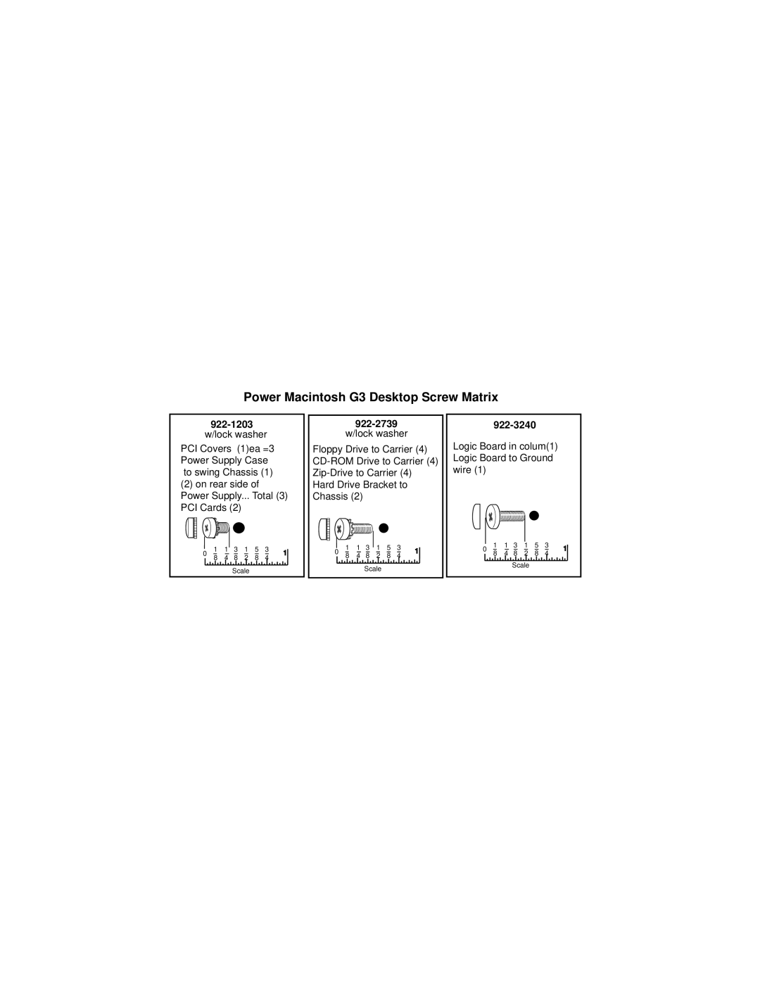 Apple manual Power Macintosh G3 Desktop Screw Matrix 