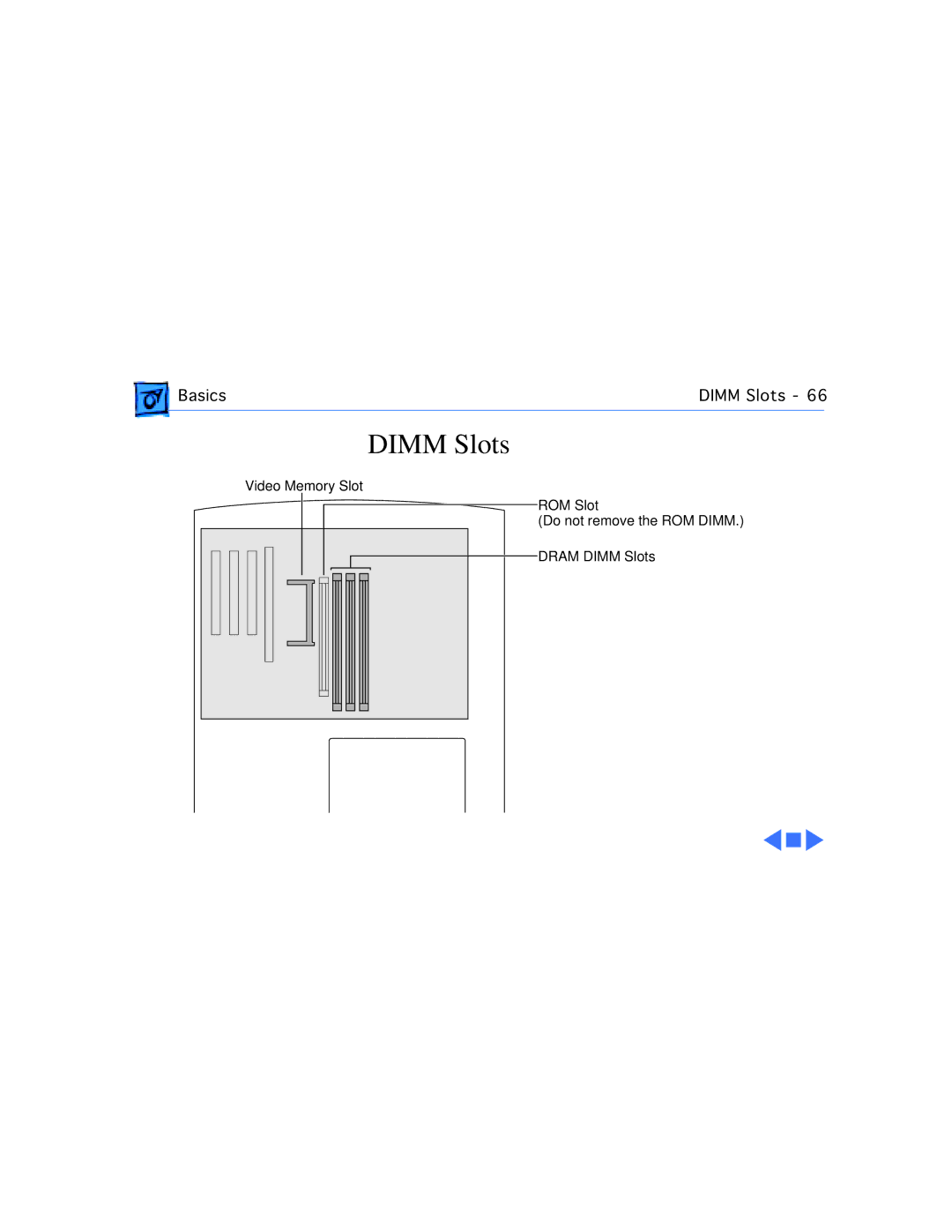 Apple G3 manual Dimm Slots 