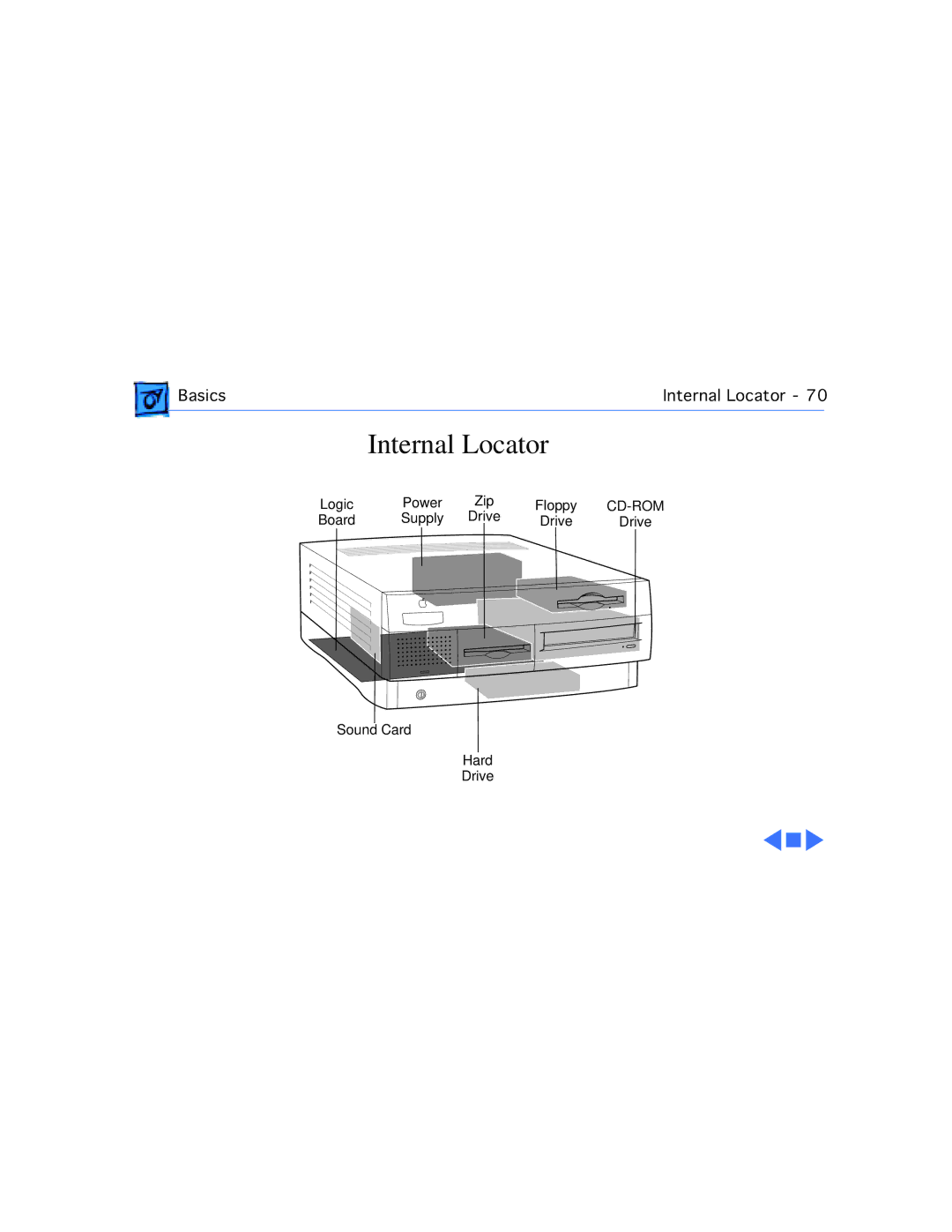 Apple G3 manual Internal Locator 