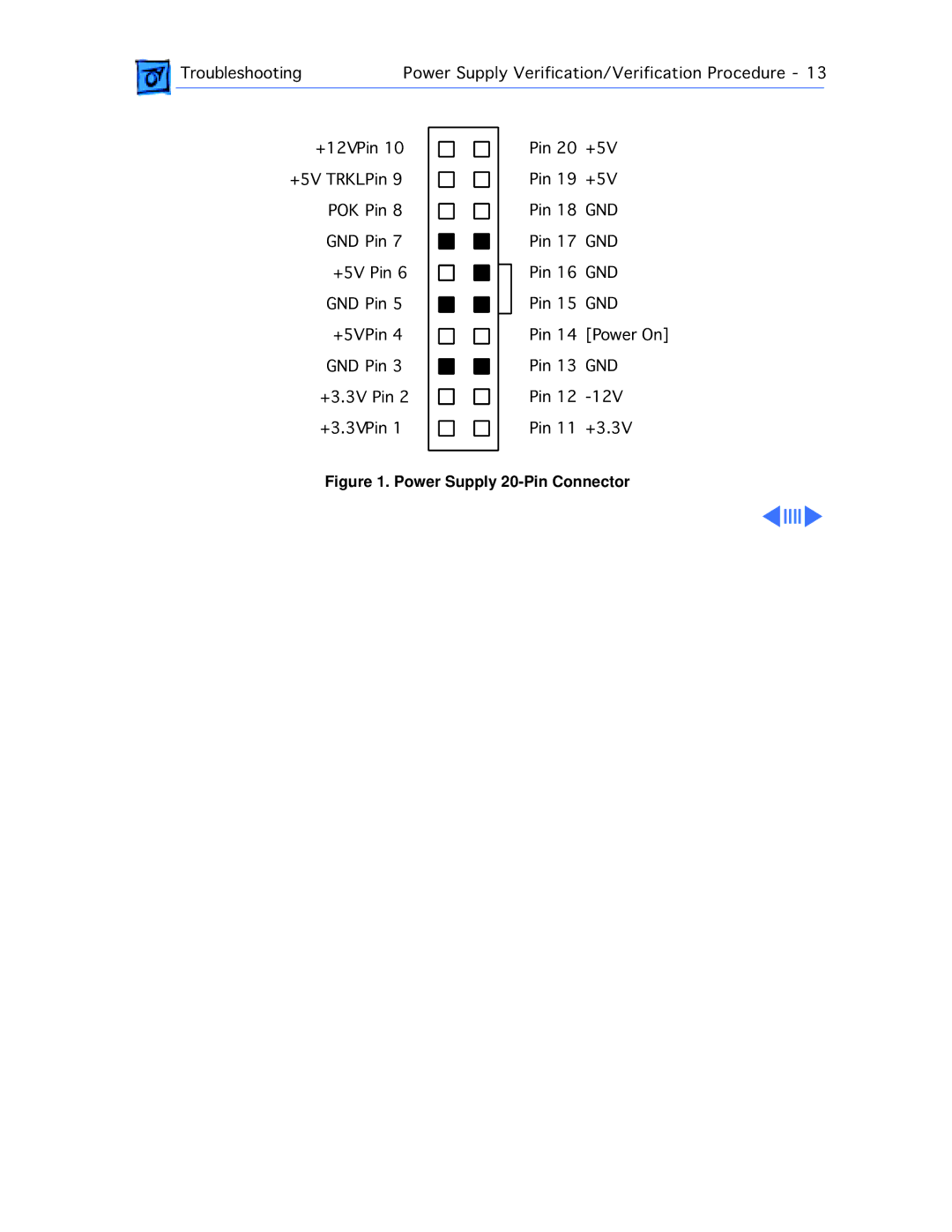 Apple G3 manual Power Supply 20-Pin Connector 