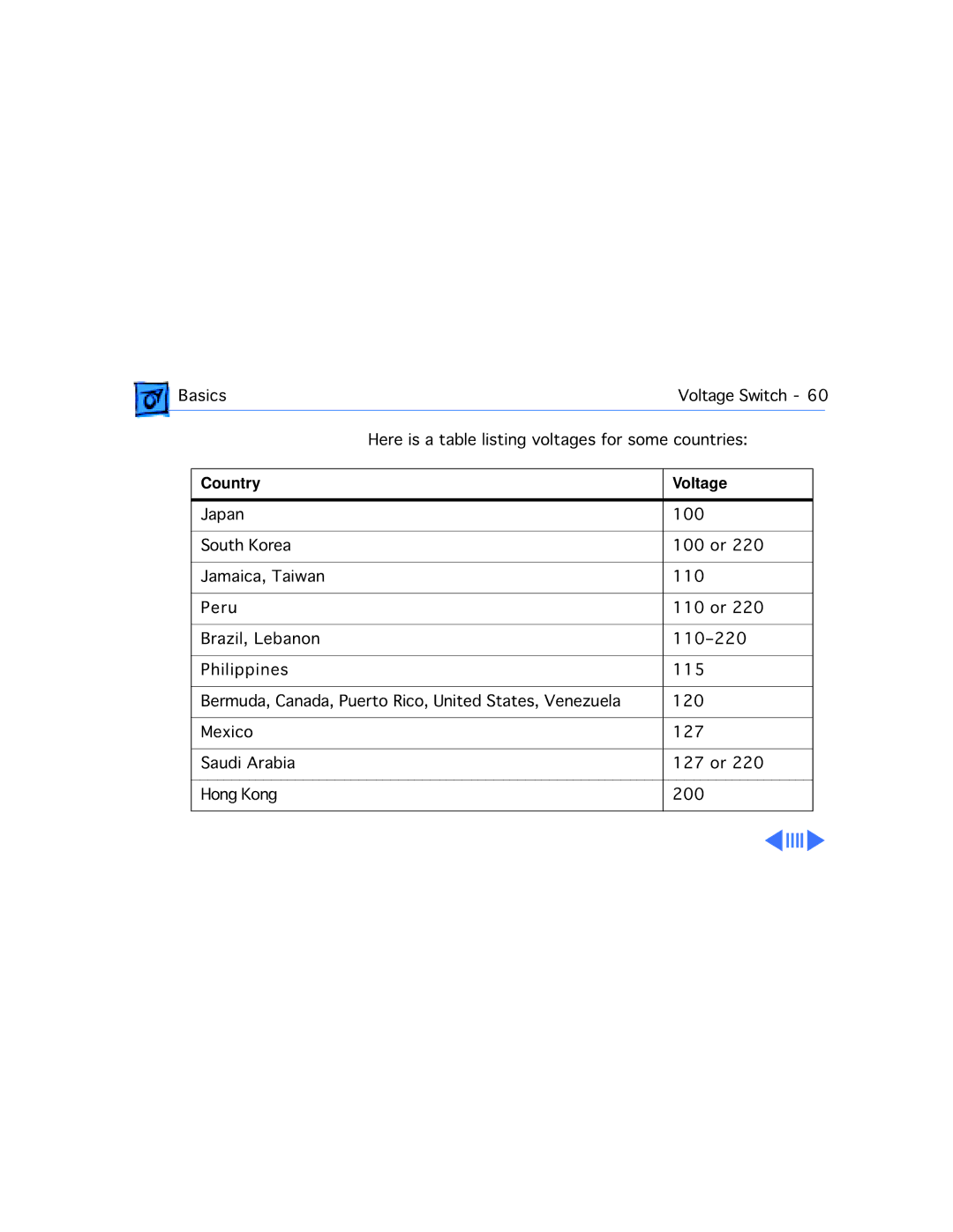 Apple G3 manual Country Voltage 