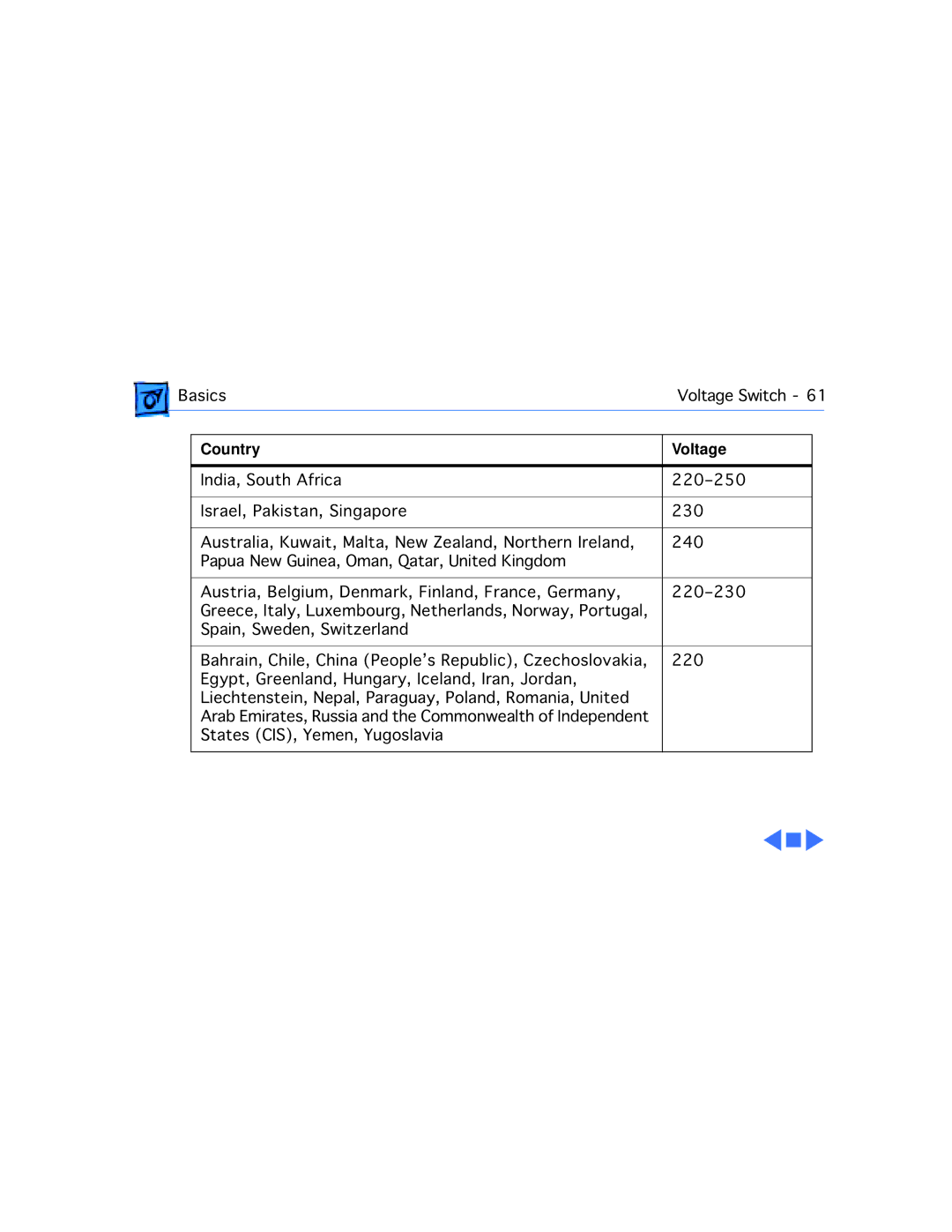 Apple G3 manual Basics Voltage Switch 