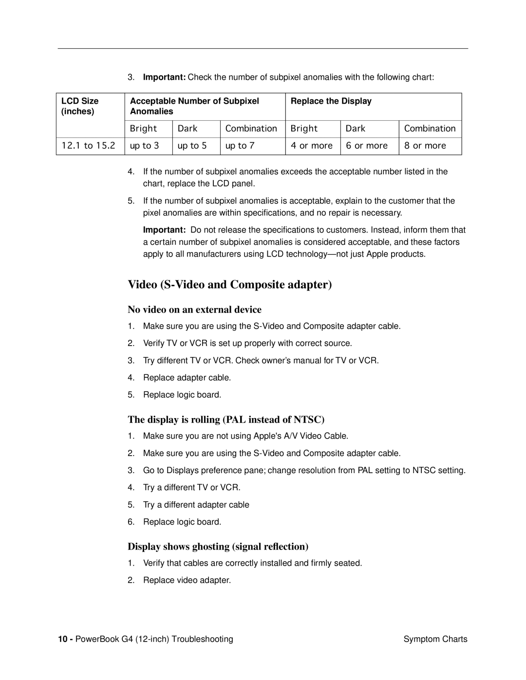 Apple G4 (12-INCH DVI) manual Video S-Video and Composite adapter, No video on an external device 