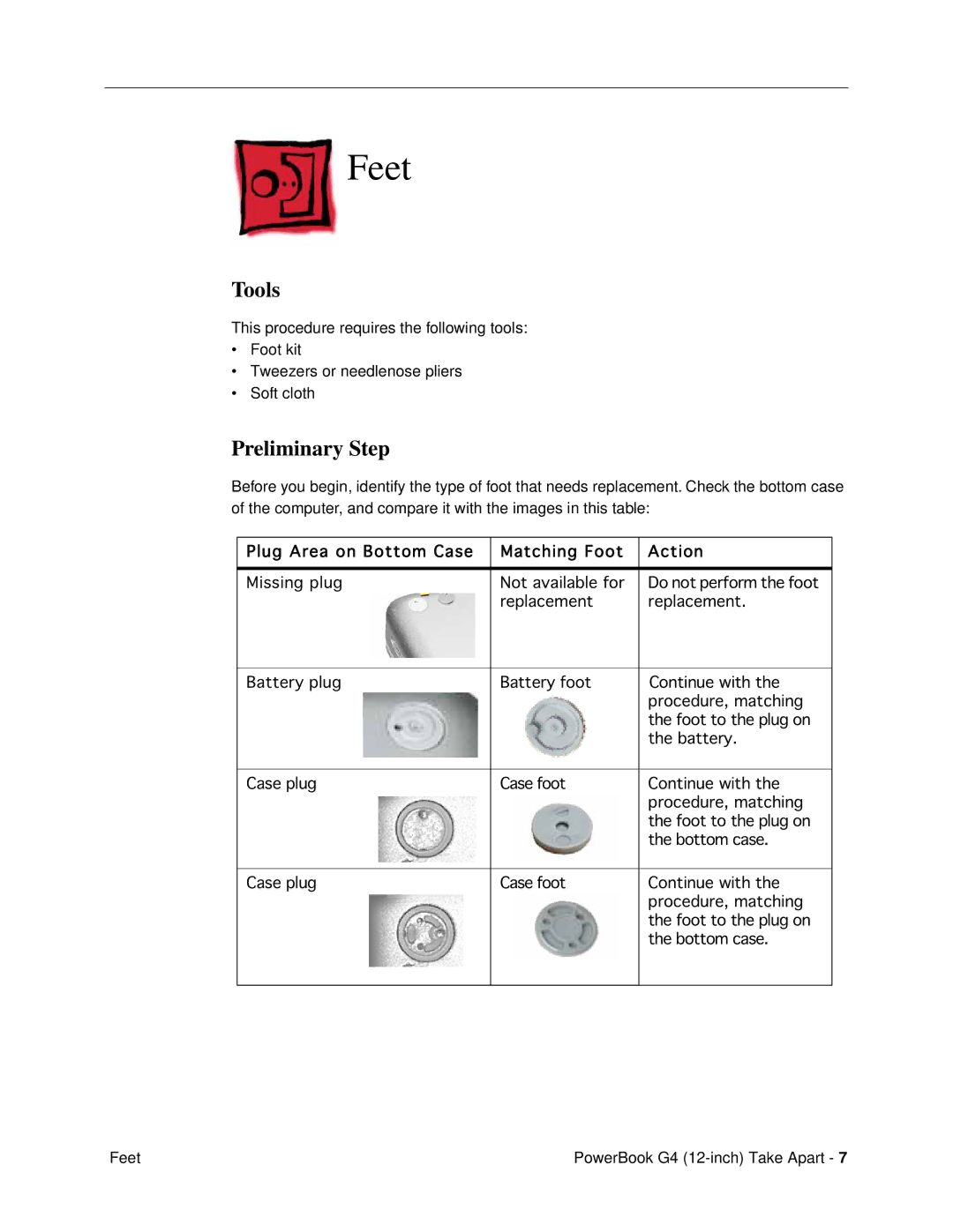 Apple G4 (12-INCH DVI) manual Feet, Preliminary Step 