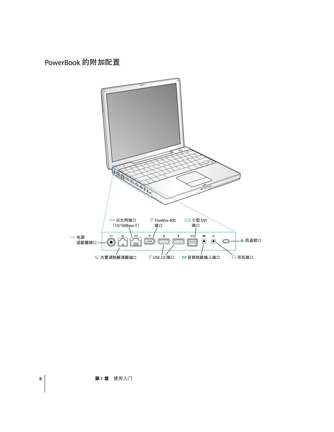 Apple G4 12 manual PowerBook, 1 u 