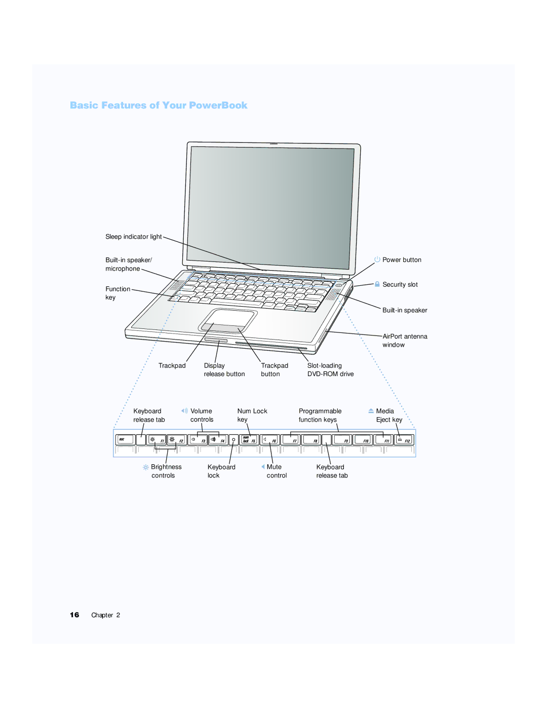 Apple G4 15 manual Basic Features of Your PowerBook 