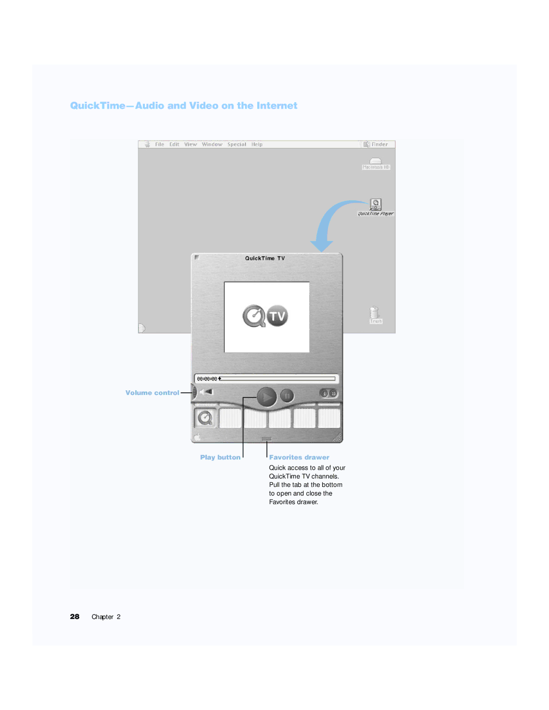 Apple G4 15 manual QuickTime-Audio and Video on the Internet, Volume control Play button Favorites drawer 