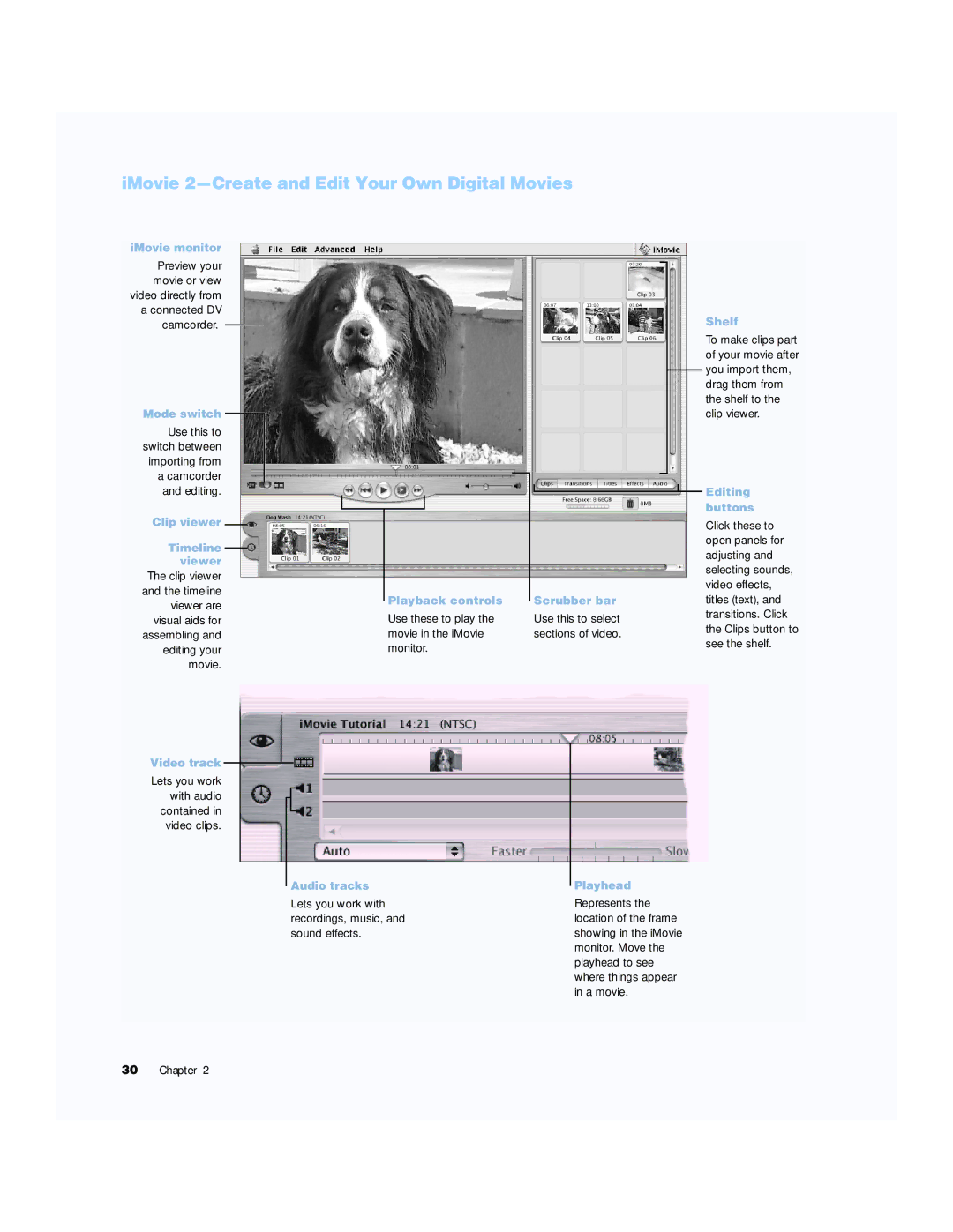 Apple G4 15 manual IMovie 2-Create and Edit Your Own Digital Movies, Playhead 