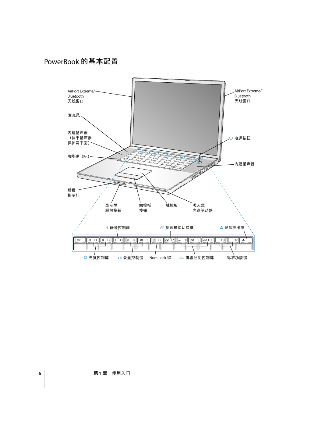 Apple G4 17 manual PowerBook 