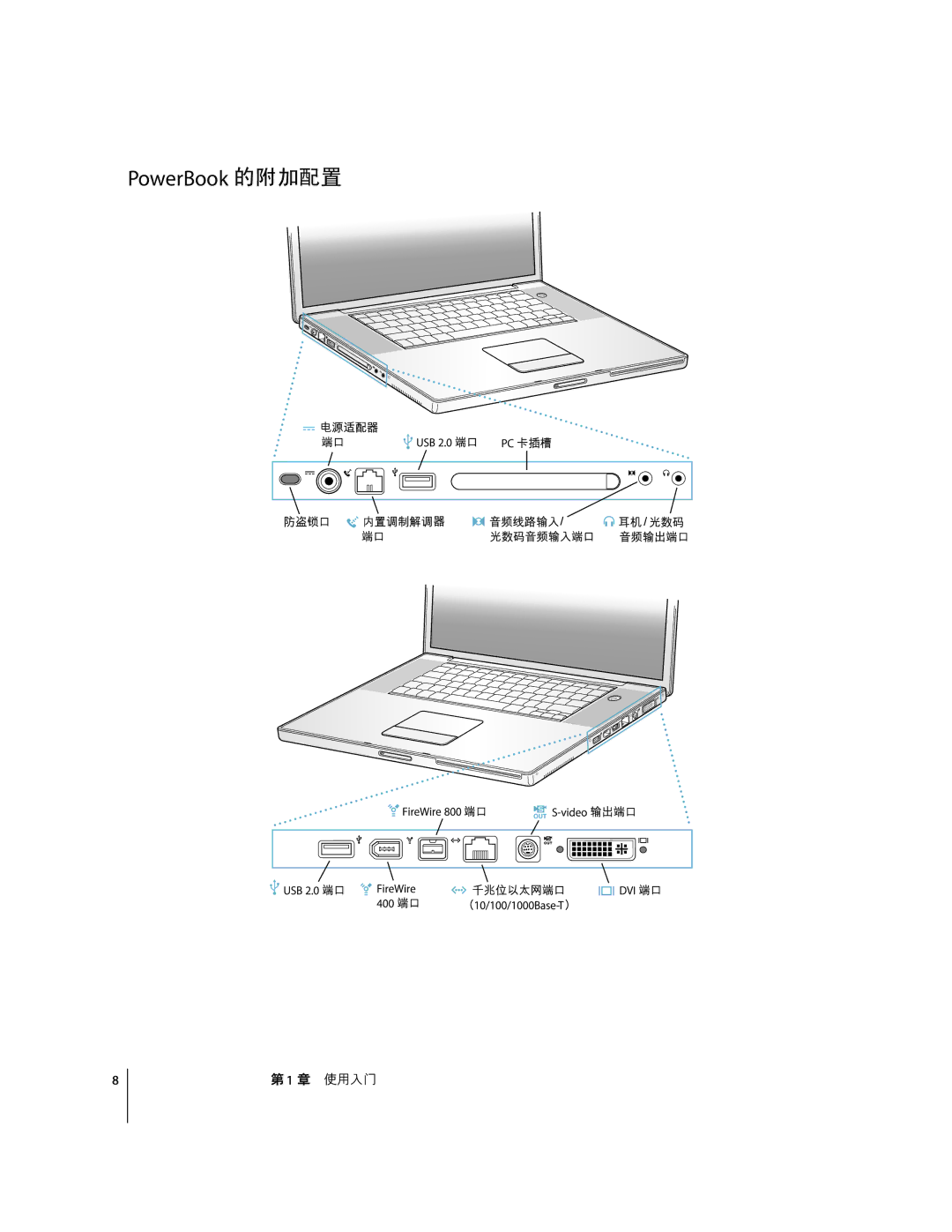 Apple G4 17 manual PowerBook 