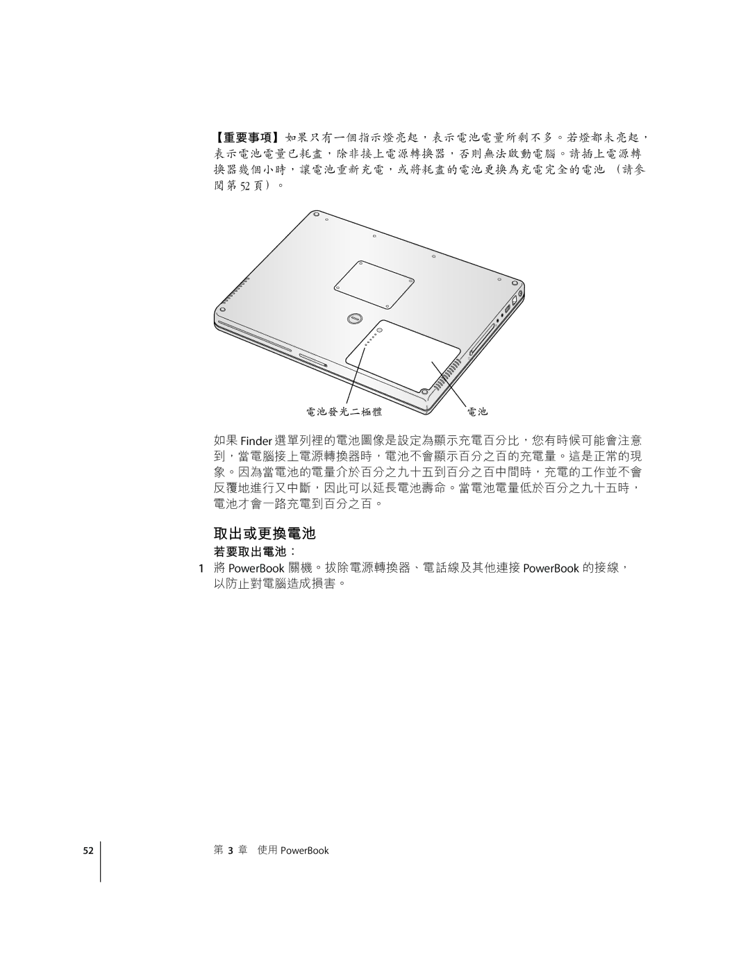 Apple G4 D manual JxïPì, LCJxìL 