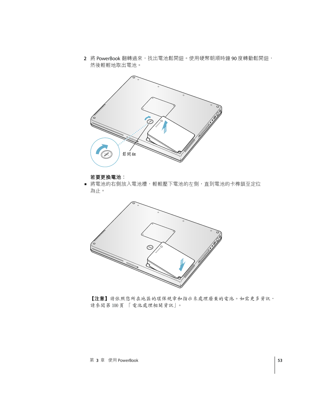 Apple G4 D manual LCïPìL 