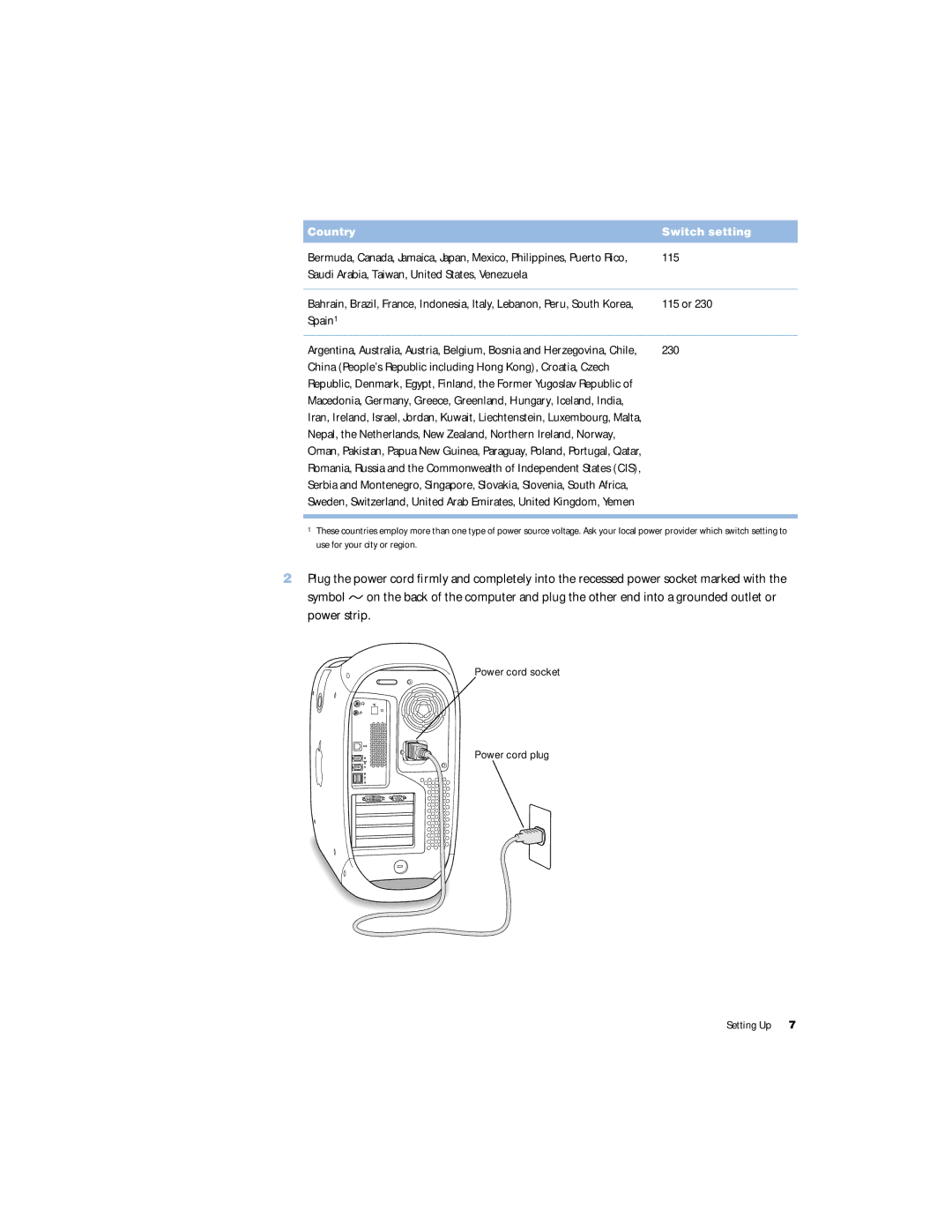 Apple G4 manual 115 