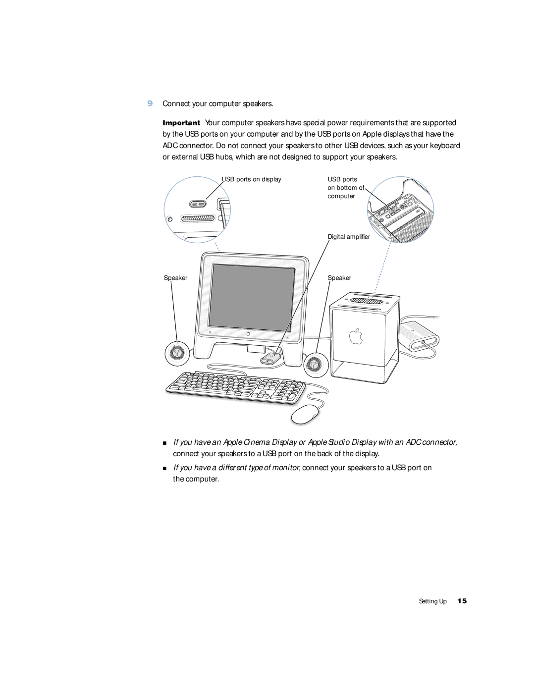 Apple G4 manual Connect your computer speakers 