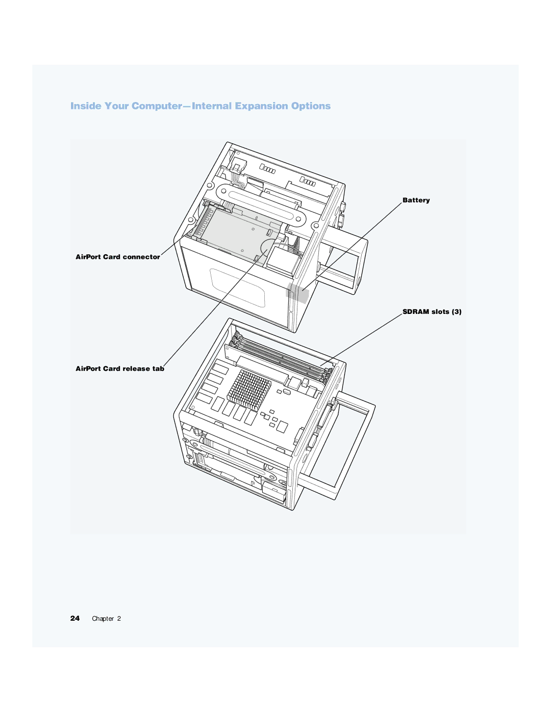 Apple G4 manual Inside Your Computer-Internal Expansion Options 