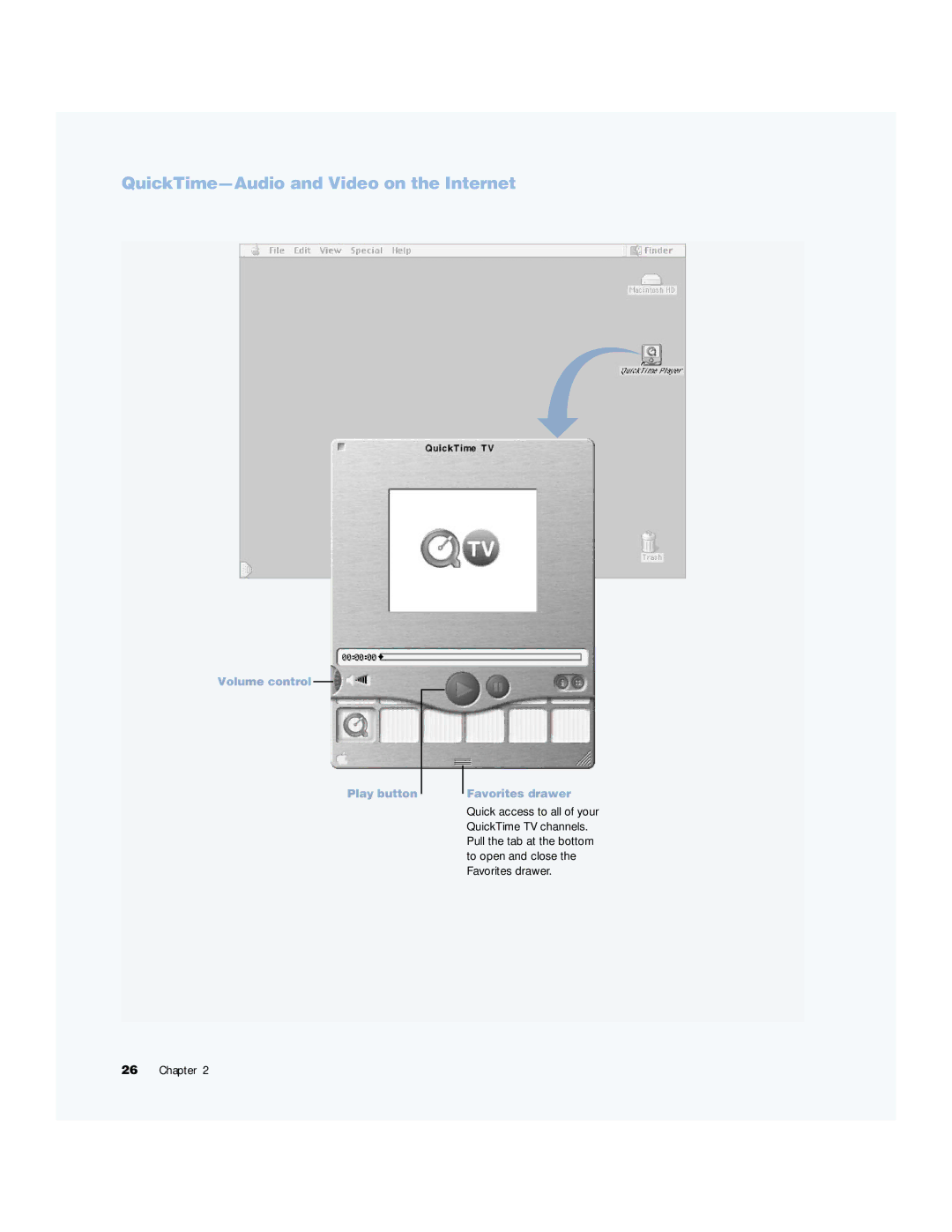 Apple G4 manual QuickTime-Audio and Video on the Internet, Volume control Play button Favorites drawer 