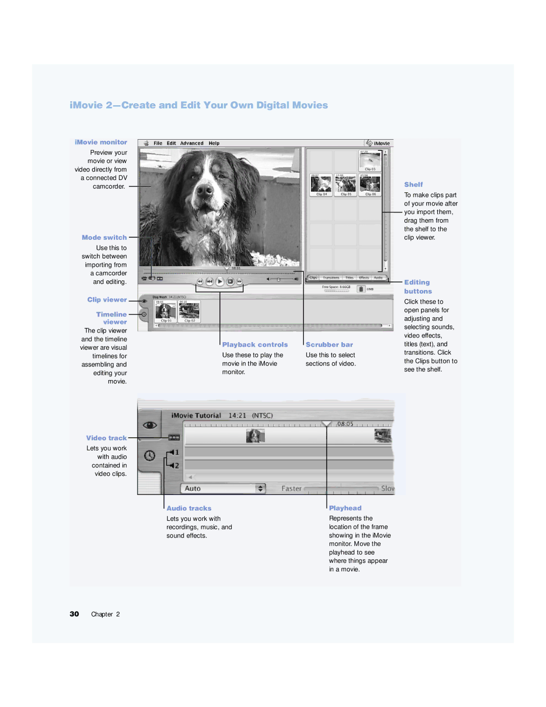 Apple G4 manual IMovie 2-Create and Edit Your Own Digital Movies, Clip viewer Timeline viewer 