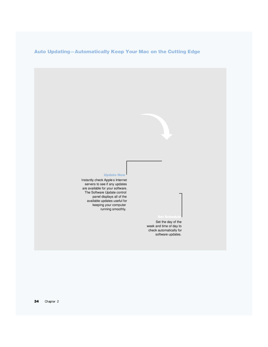 Apple G4 manual Set Schedule 