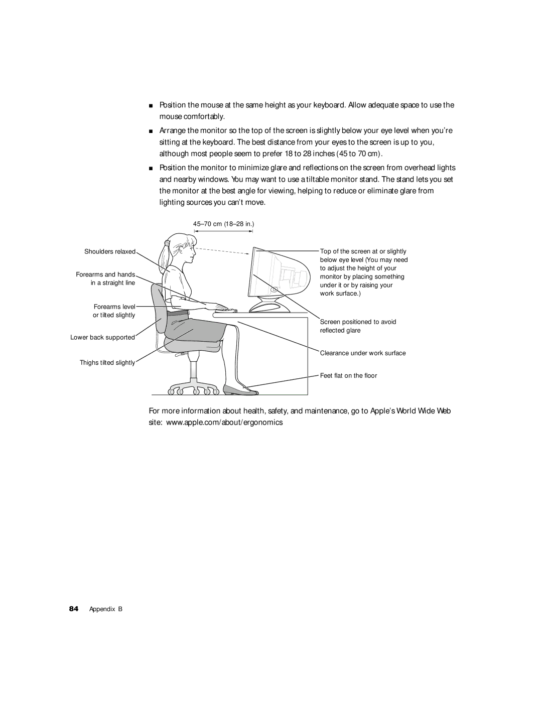 Apple G4 manual Shoulders relaxed 