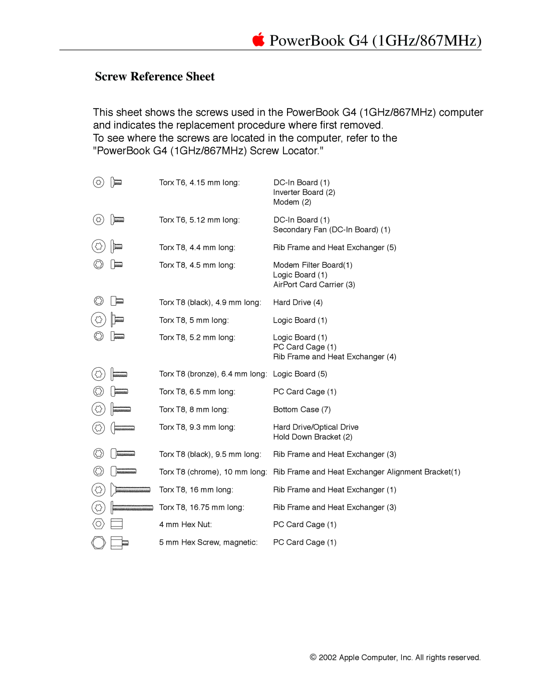 Apple G4 manual Screw Reference Sheet 