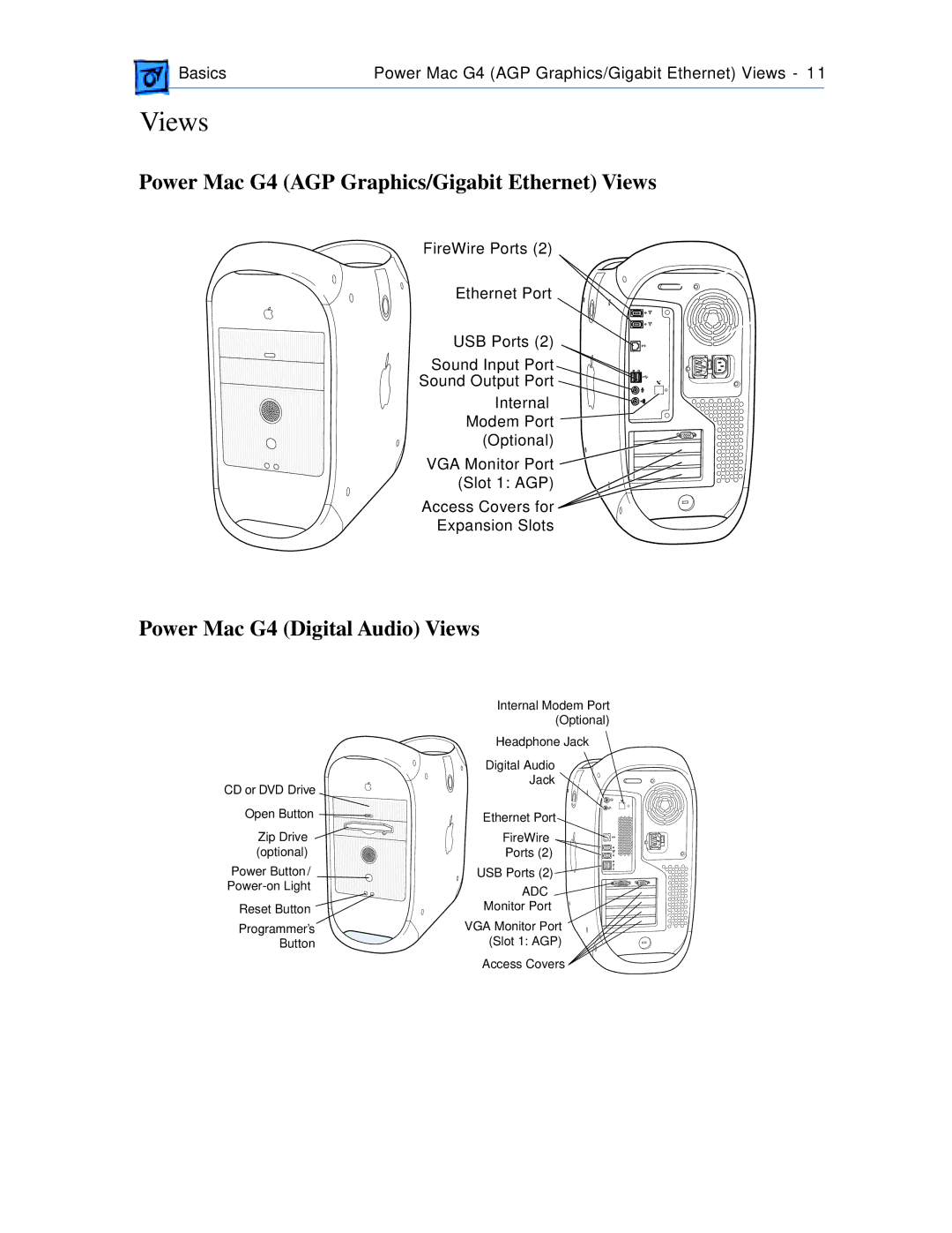 Apple manual Power Mac G4 AGP Graphics/Gigabit Ethernet Views, Power Mac G4 Digital Audio Views 