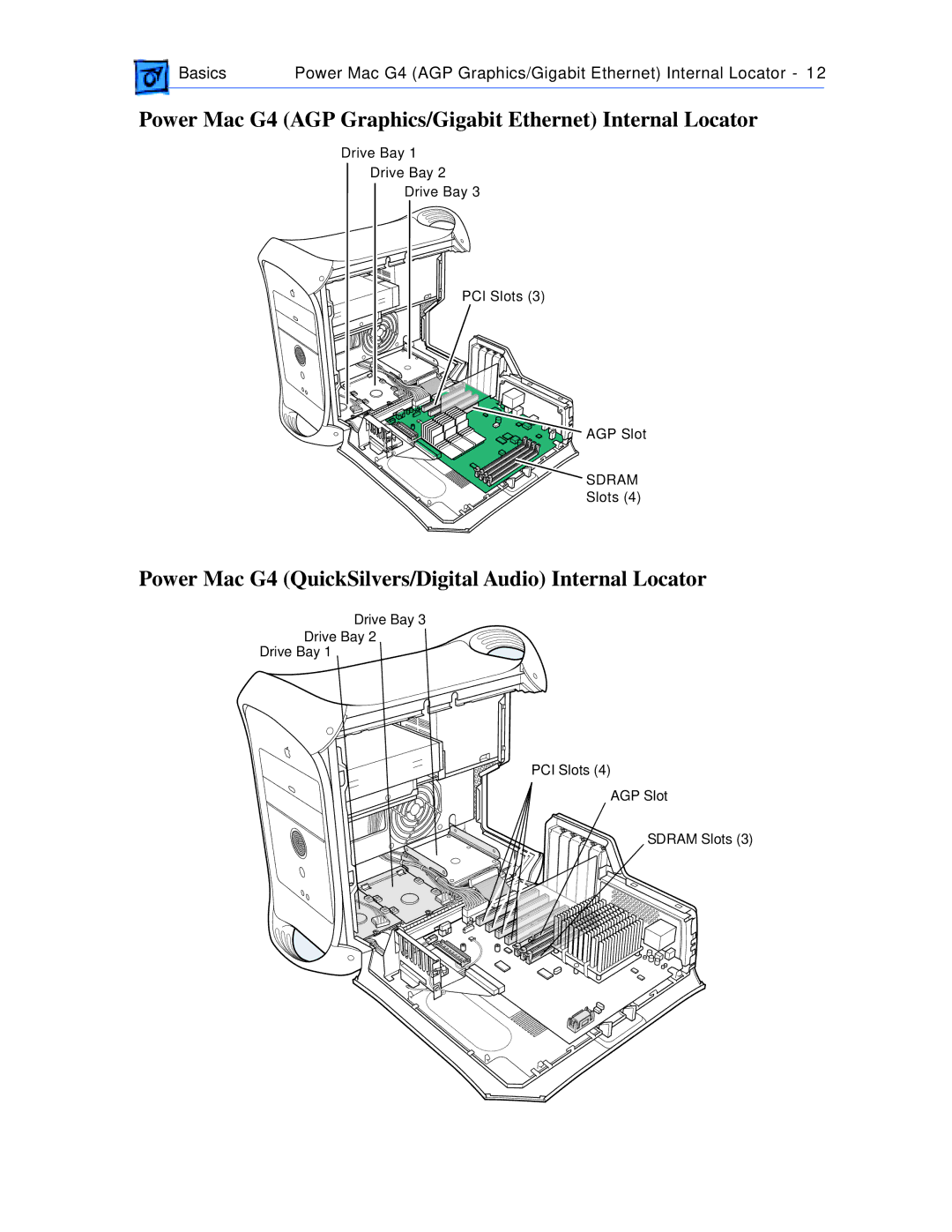 Apple manual Power Mac G4 AGP Graphics/Gigabit Ethernet Internal Locator 