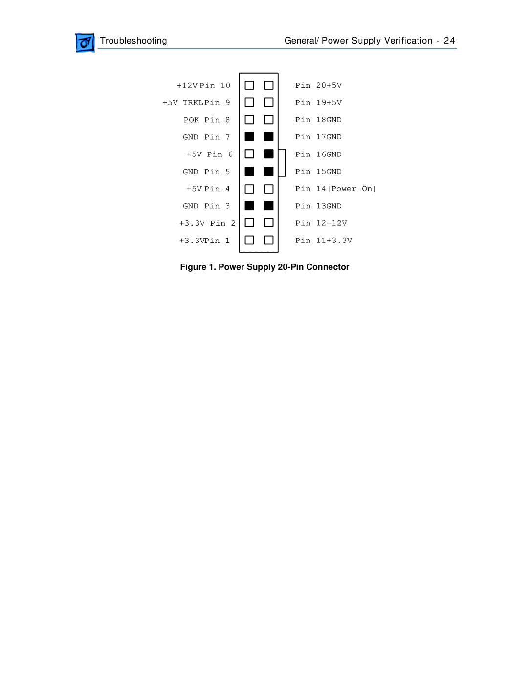 Apple G4 manual Power Supply 20-Pin Connector 