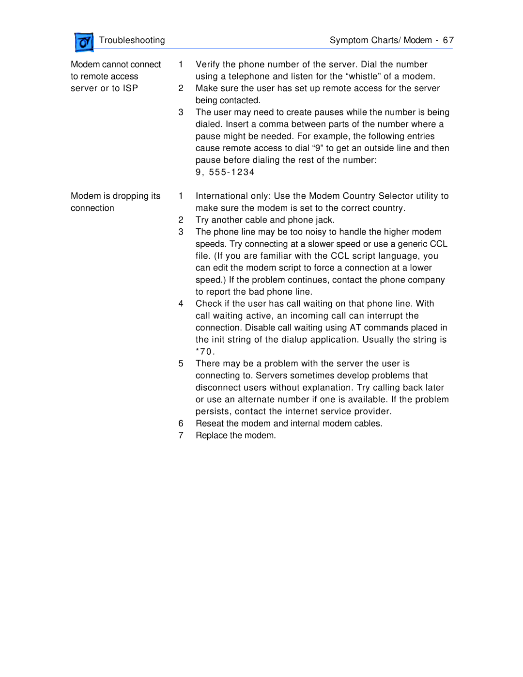 Apple G4 manual Troubleshooting Symptom Charts/ Modem 