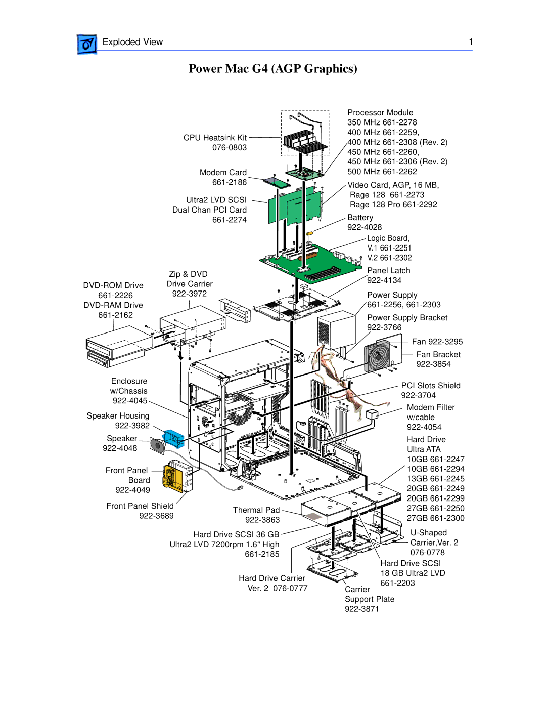 Apple manual Power Mac G4 AGP Graphics 