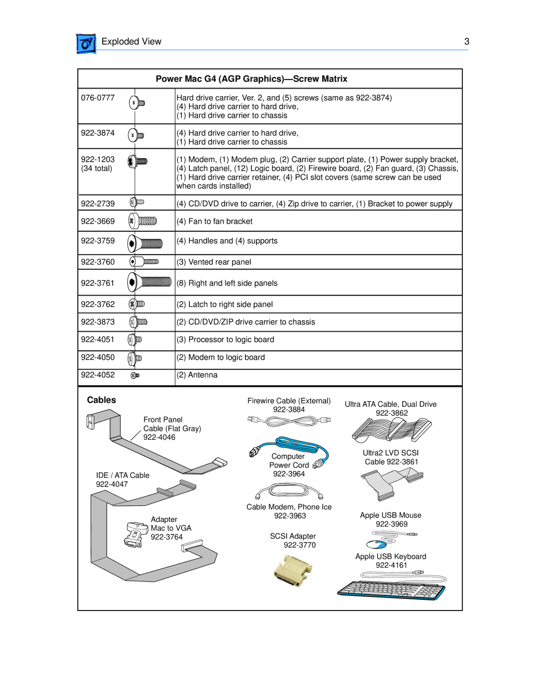 Apple manual Power Mac G4 AGP Graphics- Screw Matrix, Cables 