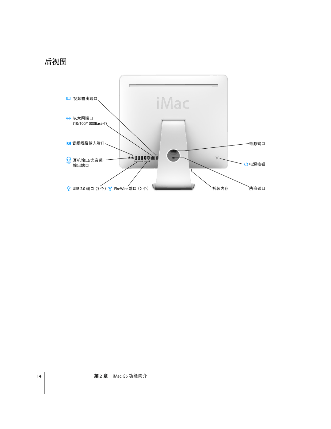 Apple G5 C manual Xvw 