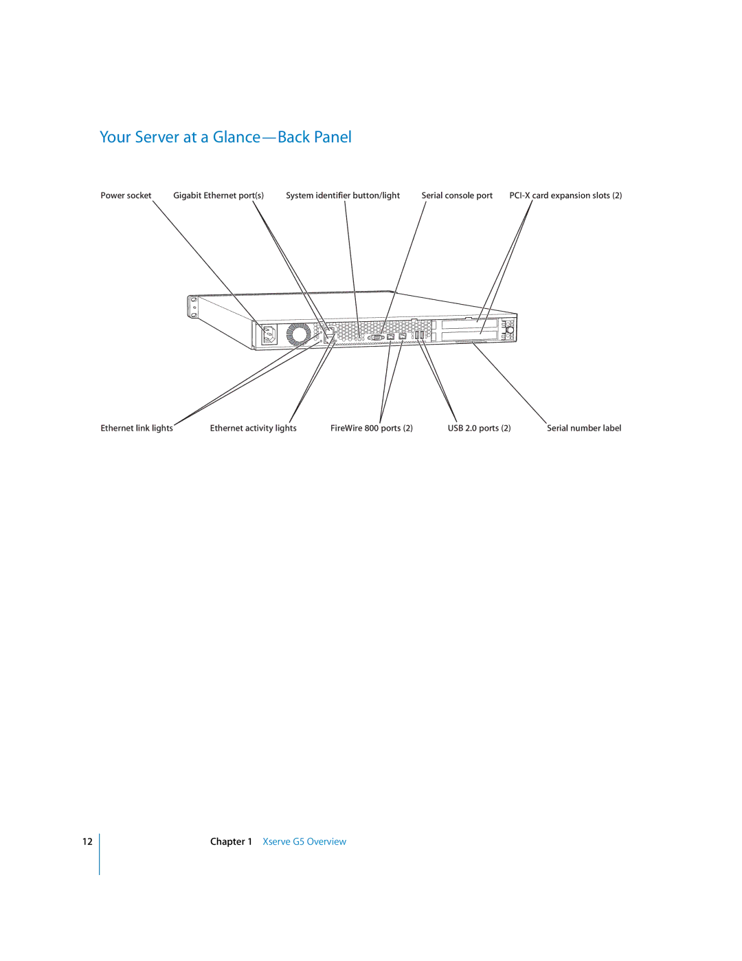 Apple G5 specifications Your Server at a Glance-Back Panel 