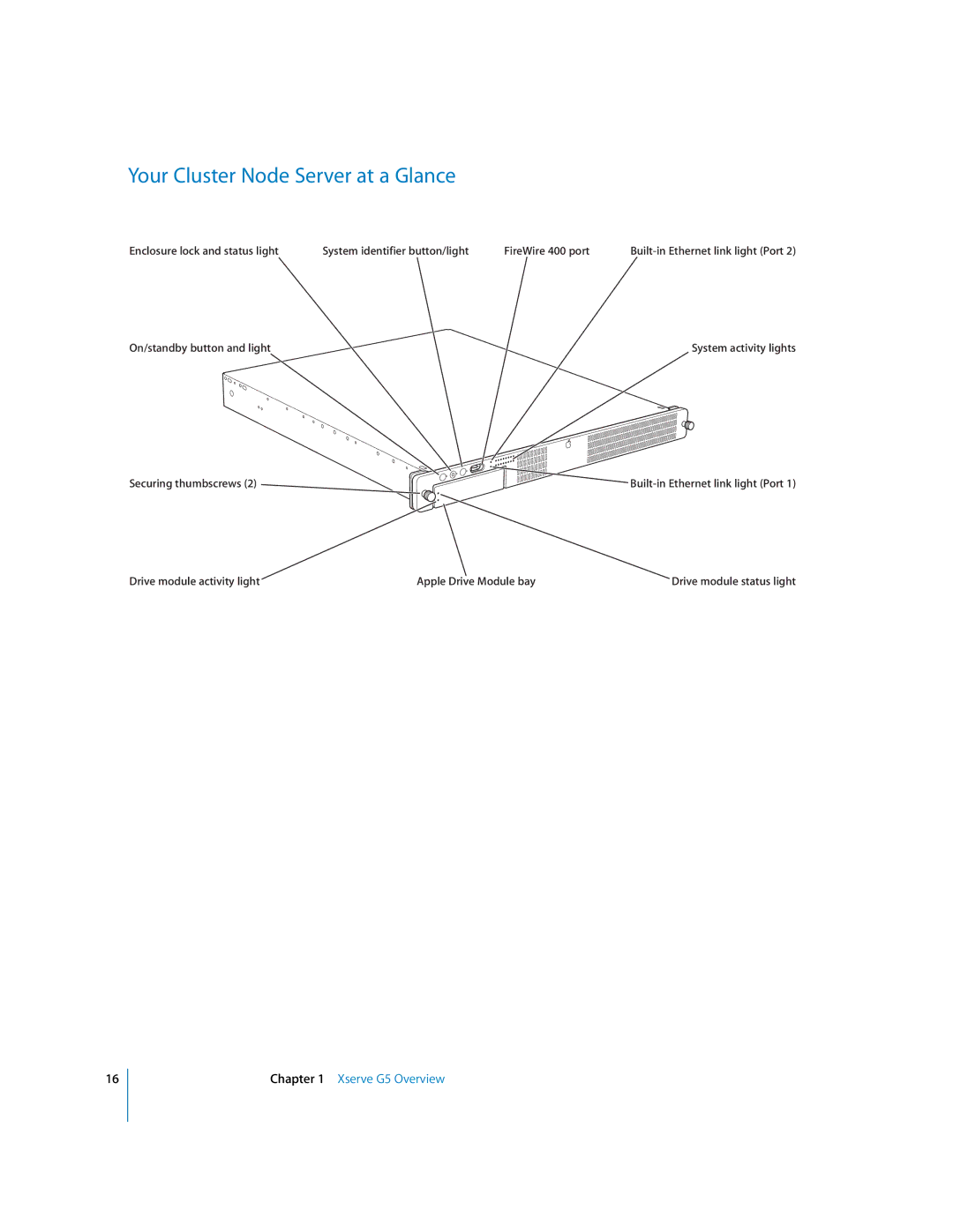 Apple G5 specifications Your Cluster Node Server at a Glance 