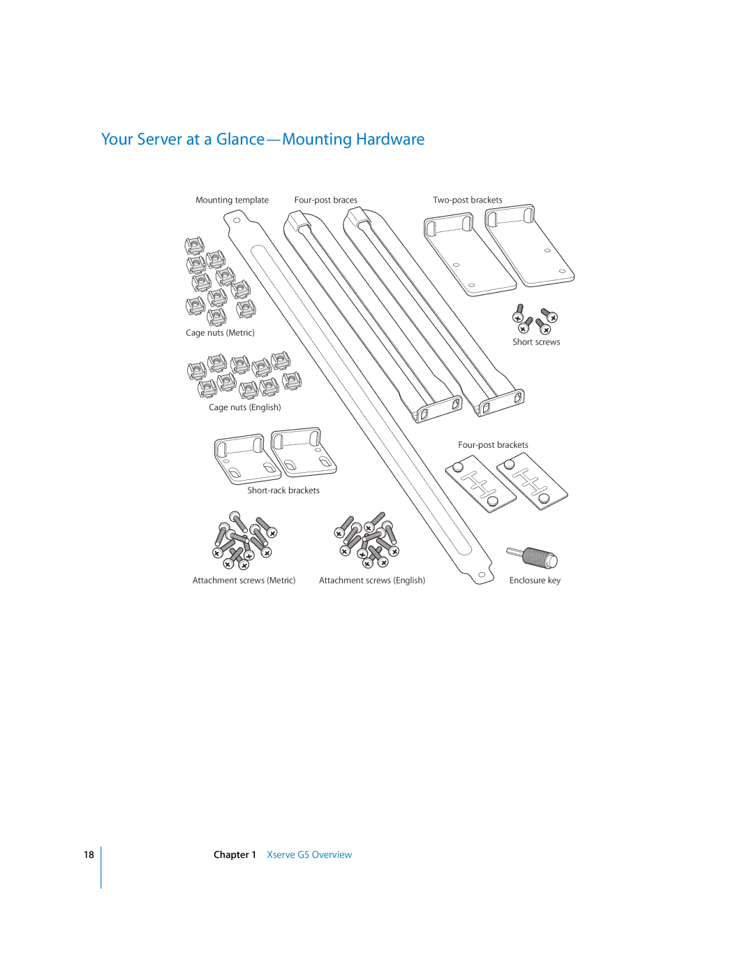 Apple G5 specifications Your Server at a Glance-Mounting Hardware 