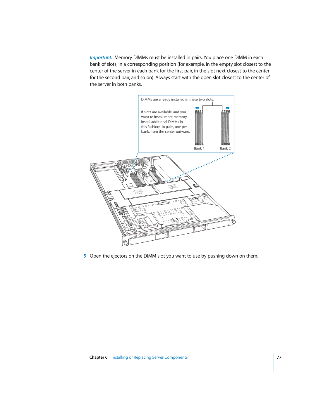 Apple G5 specifications Bank 