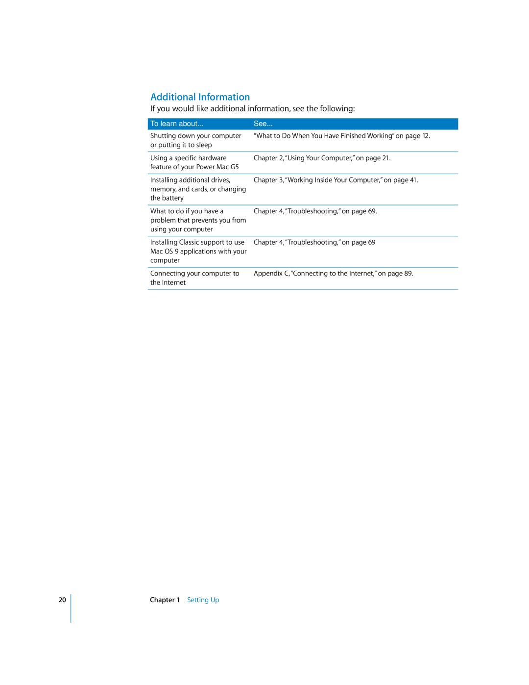 Apple G5 manual Additional Information, If you would like additional information, see the following 