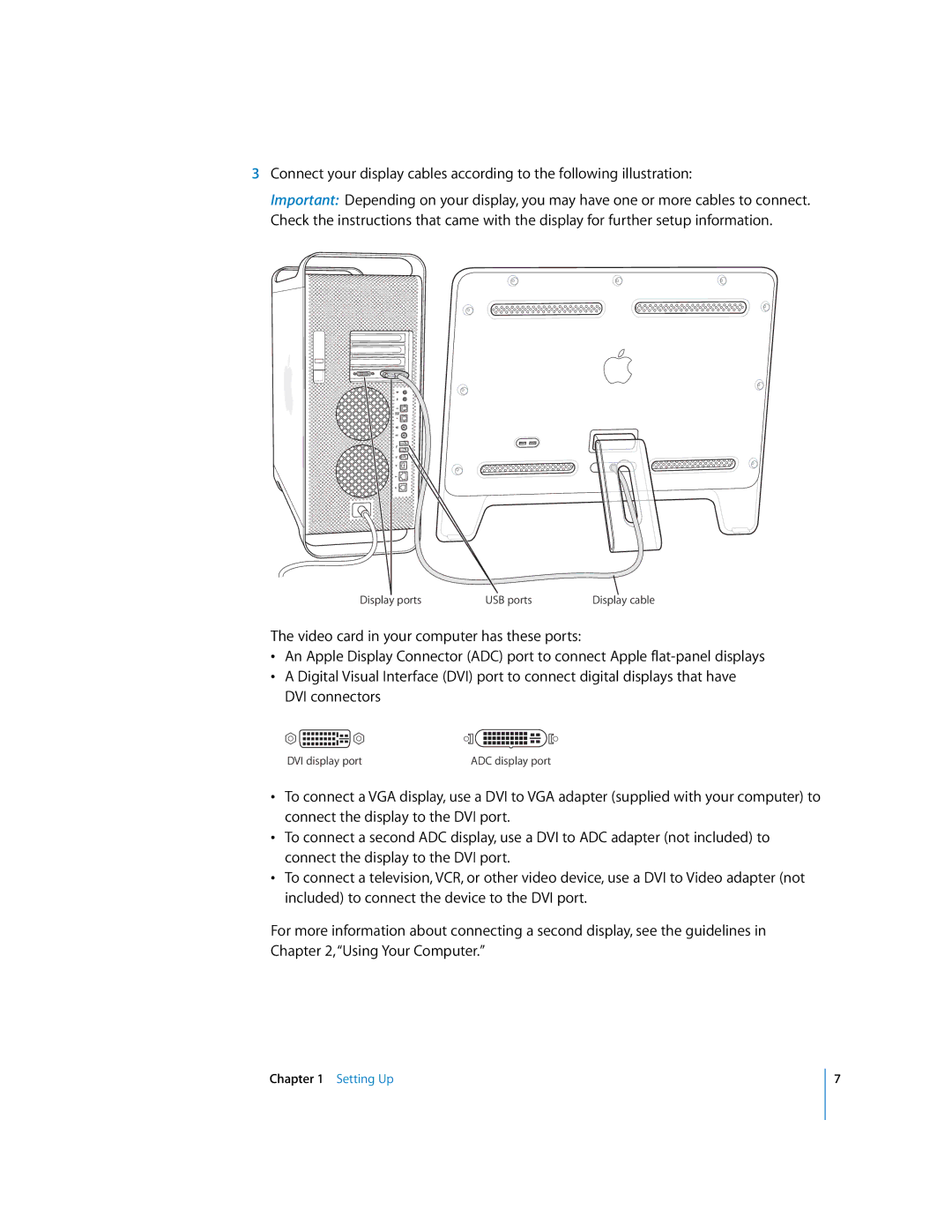 Apple G5 manual Display ports USB ports 