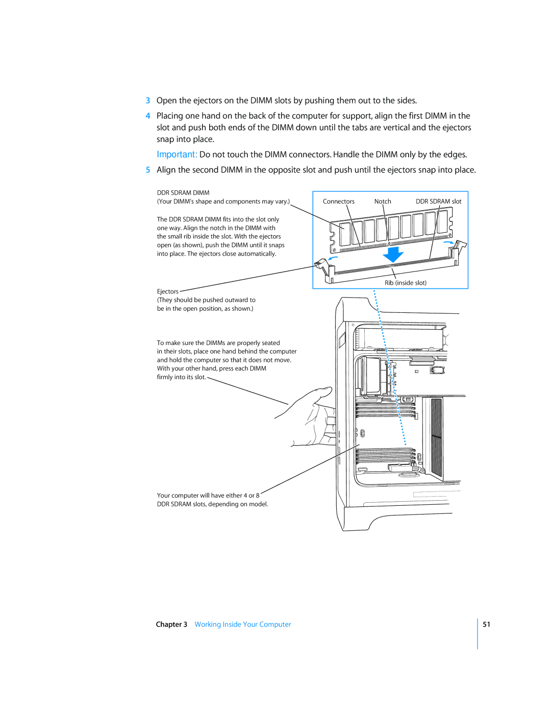 Apple G5 manual DDR Sdram Dimm 