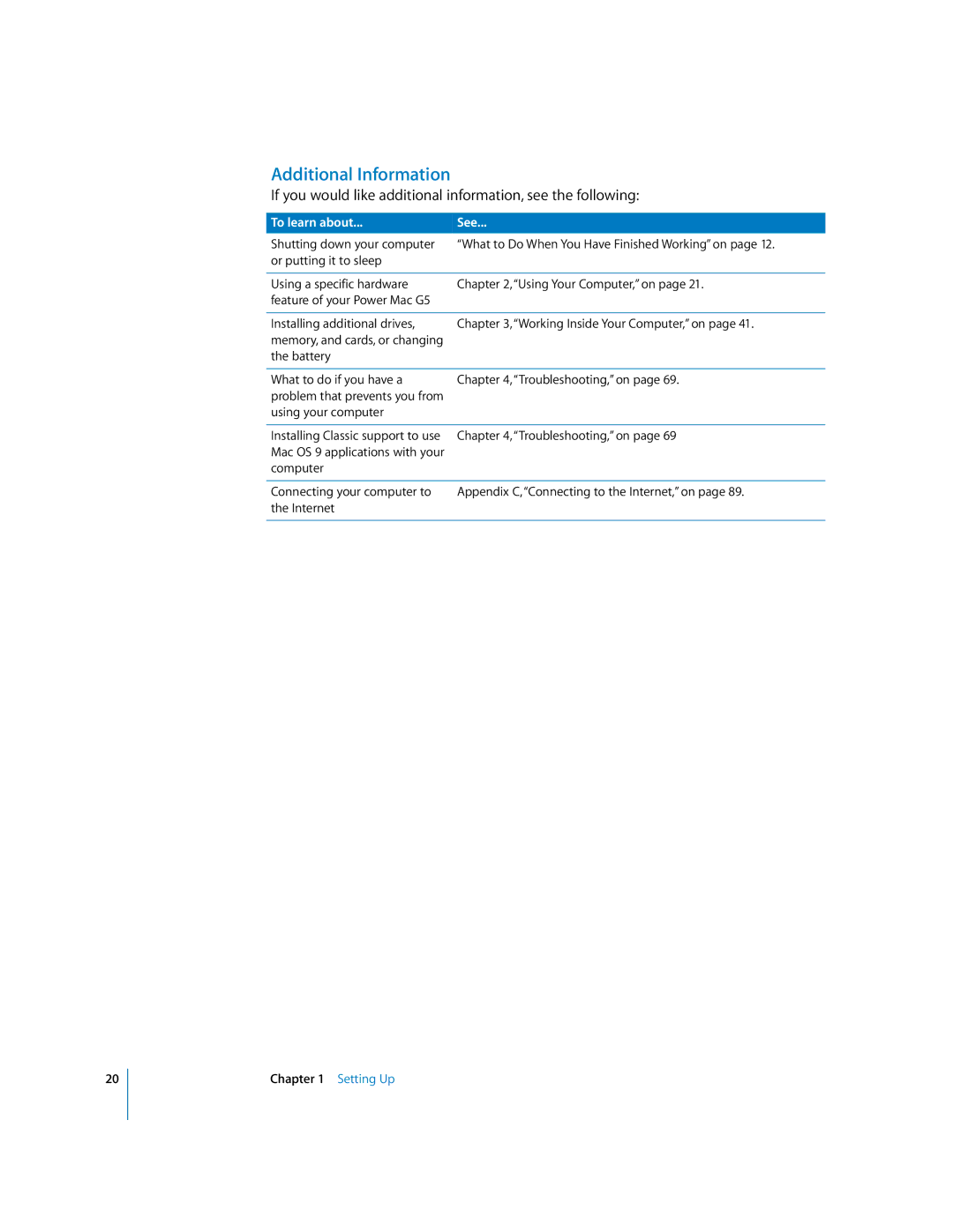 Apple G5 manual Additional Information, If you would like additional information, see the following 