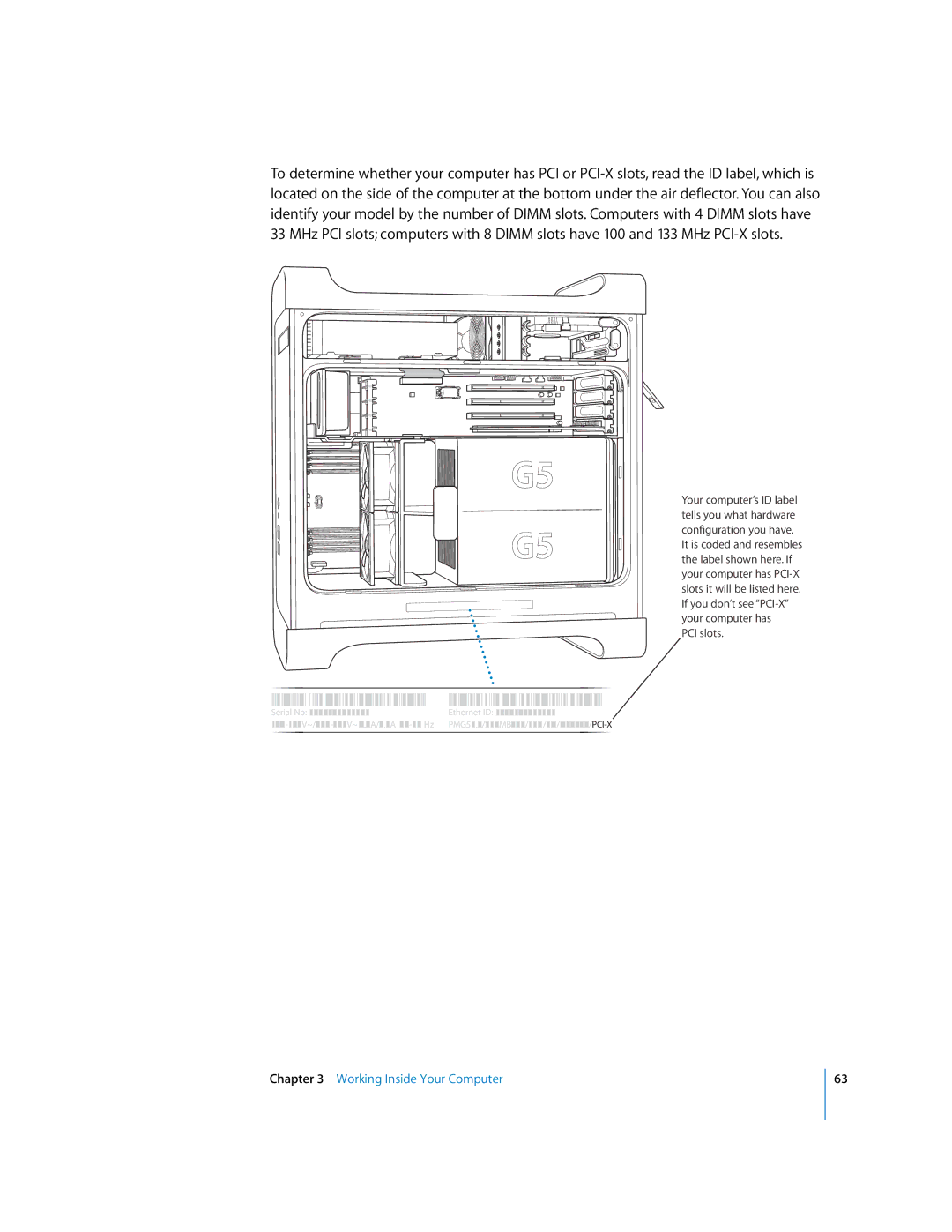 Apple G5 manual PCI slots 