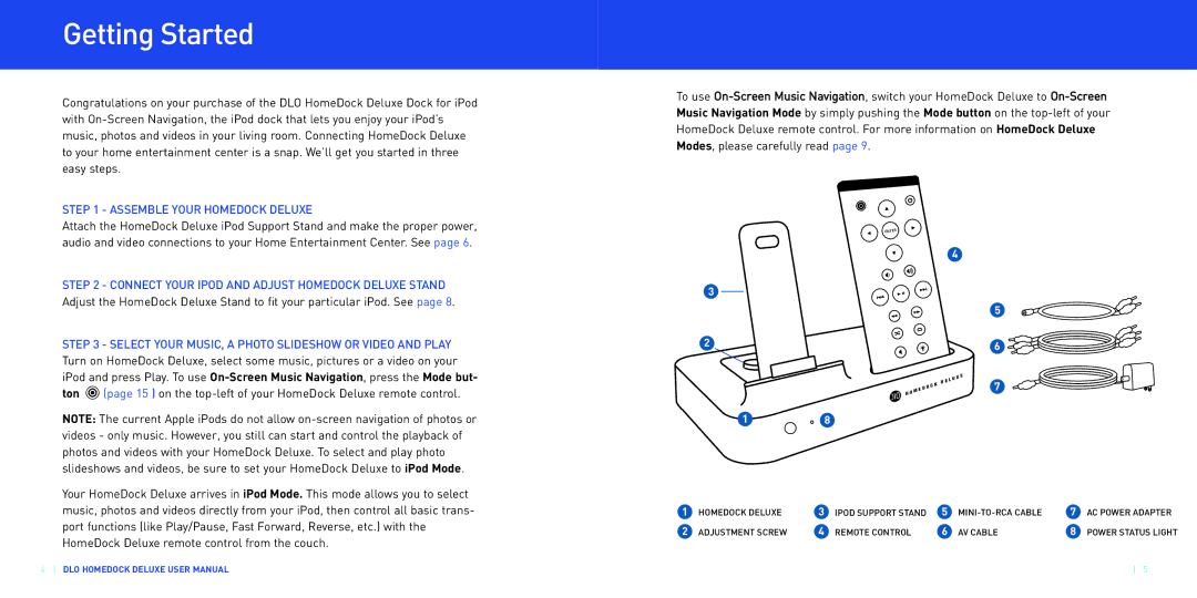 Apple Home Dock user manual Getting Started, Assemble Your Homedock Deluxe 