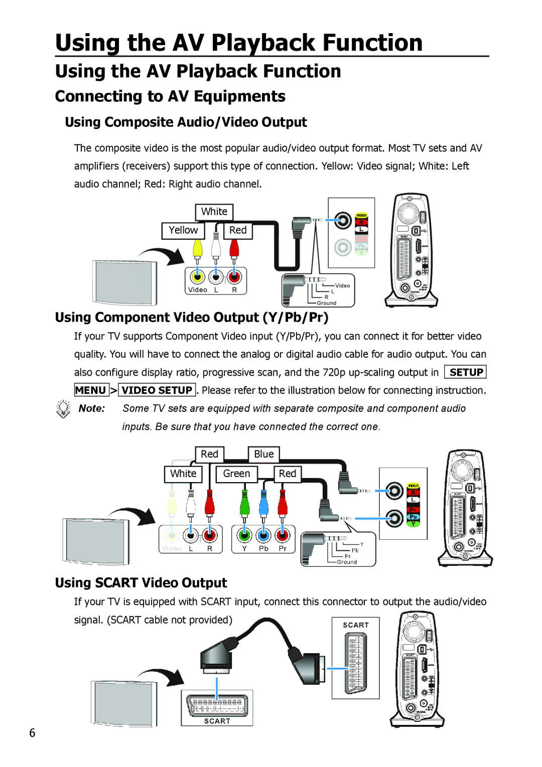 Apple HV356T user manual Using the AV Playback Function, Connecting to AV Equipments 