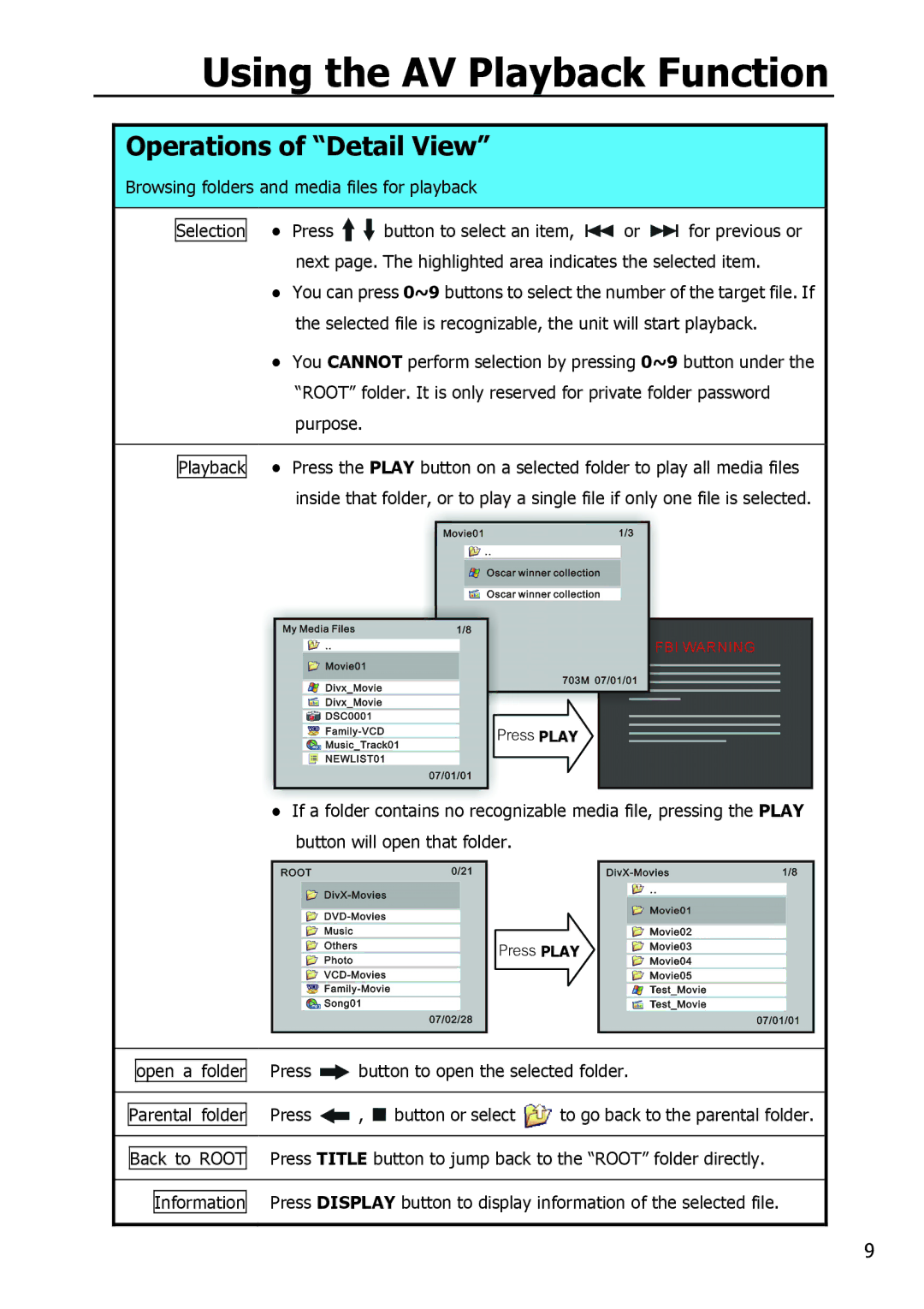 Apple HV356T user manual Operations of Detail View 