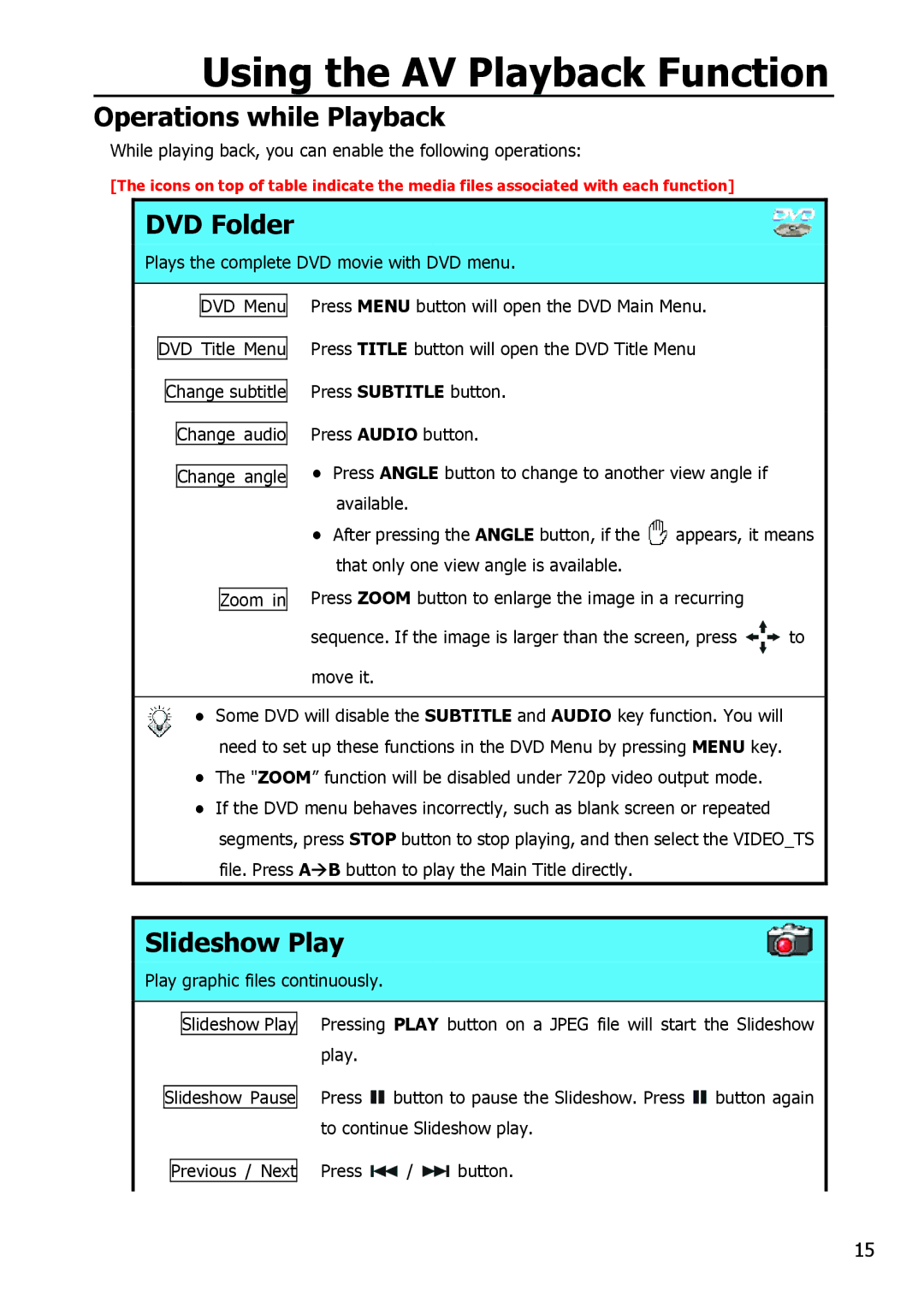 Apple HV356T user manual Operations while Playback, DVD Folder, Slideshow Play 