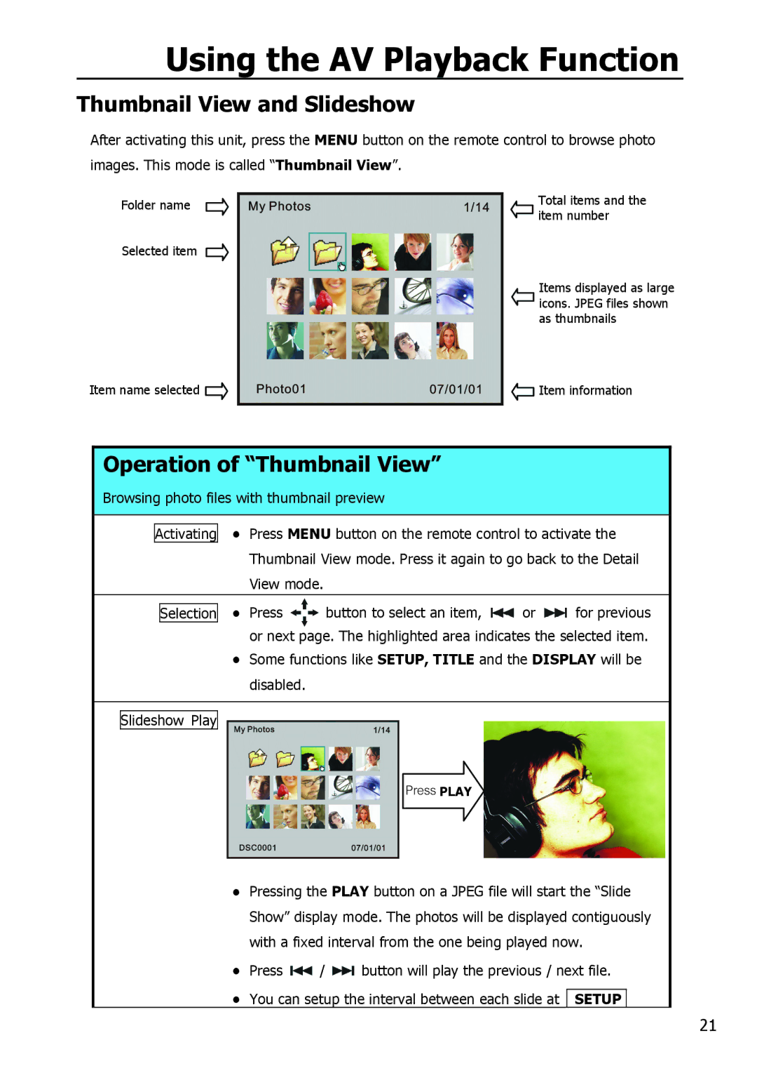 Apple HV356T user manual Thumbnail View and Slideshow, Operation of Thumbnail View 